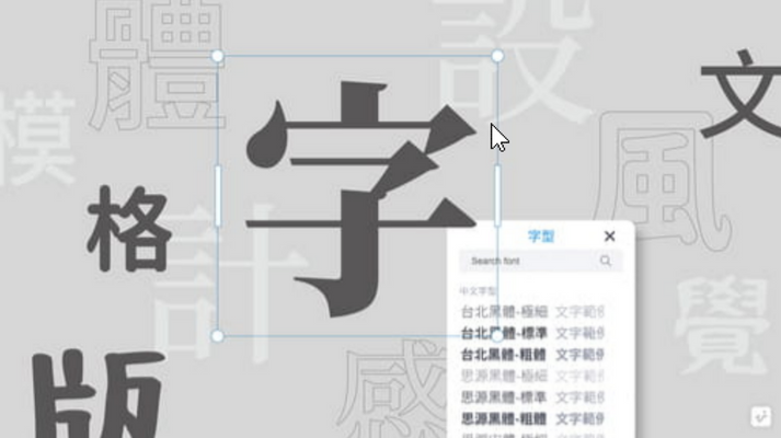 免費繁體中文字體,設計師必收-是消費者買單加速器